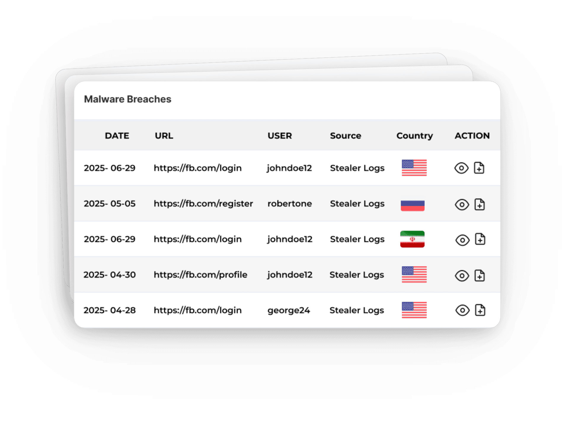 Malware Logs & Credential Dumps